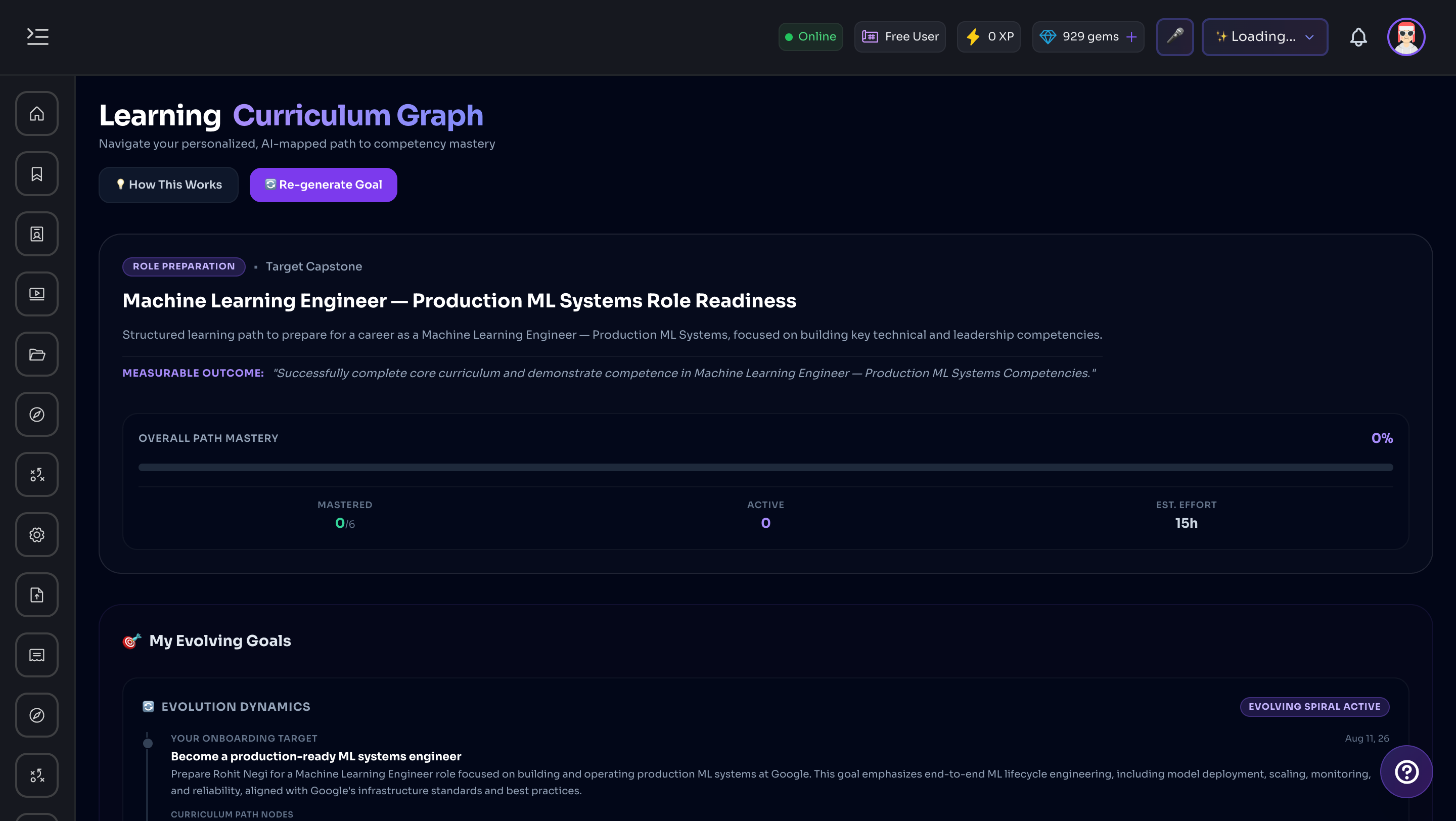 ProfilEd Curriculum Graph goal overview for a machine learning engineering role