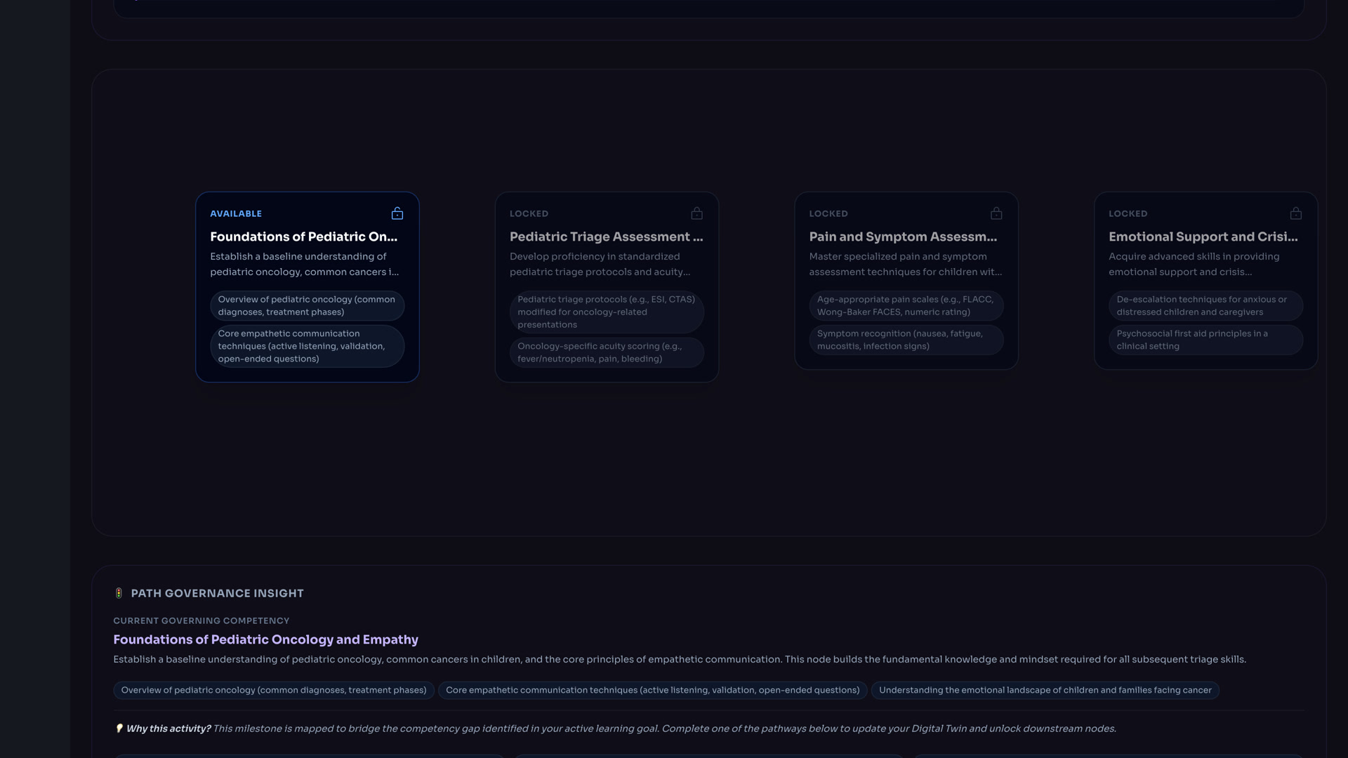 1. Interactive Multi-Node DAG